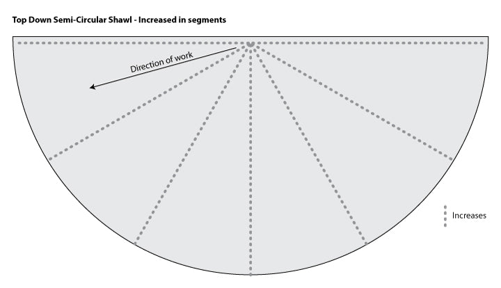 semi-circular shawl